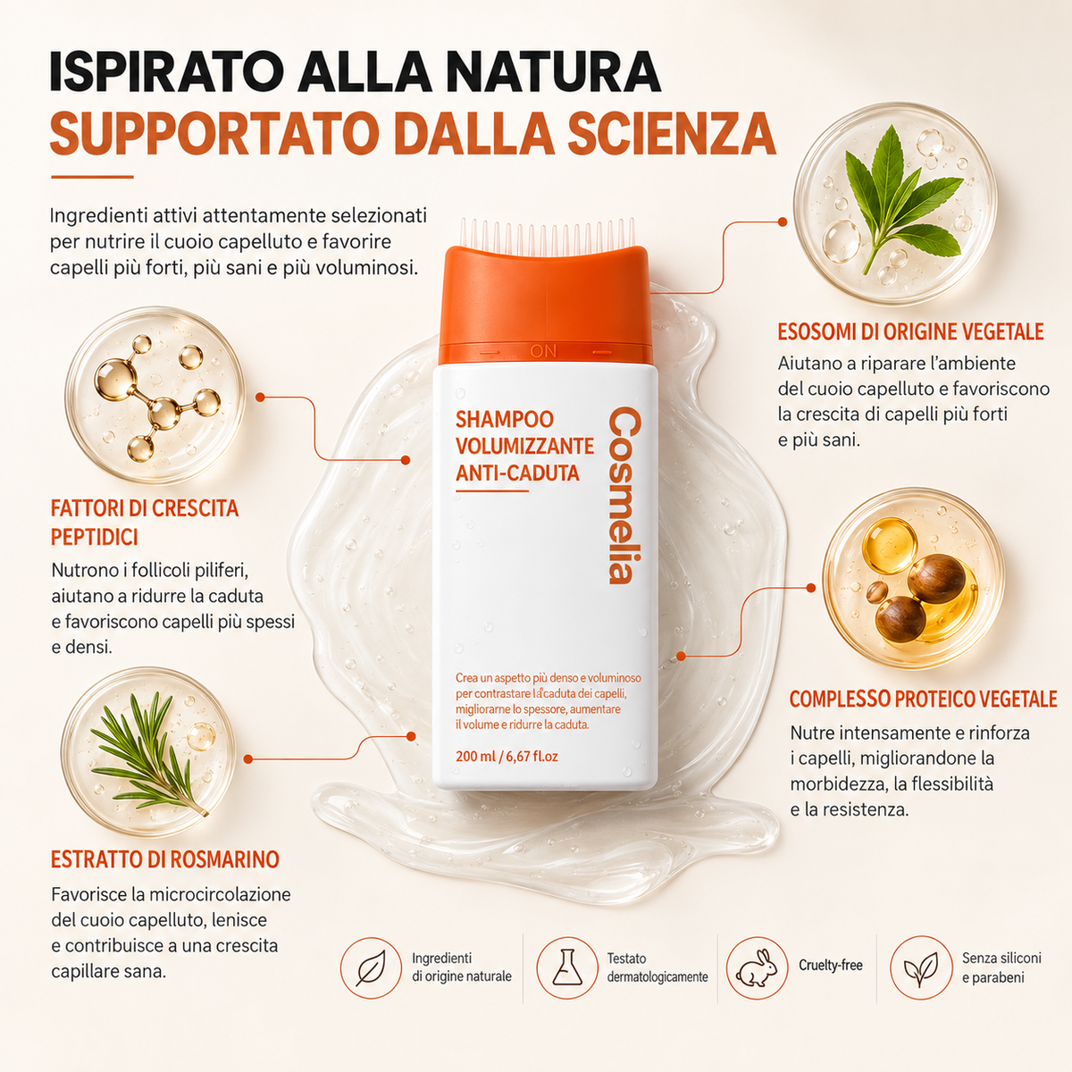 Shampoo für Haarwachstum