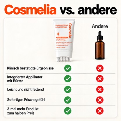 Nr. 1 Koreanisches Wachstums und Dichteserum 🇰🇷