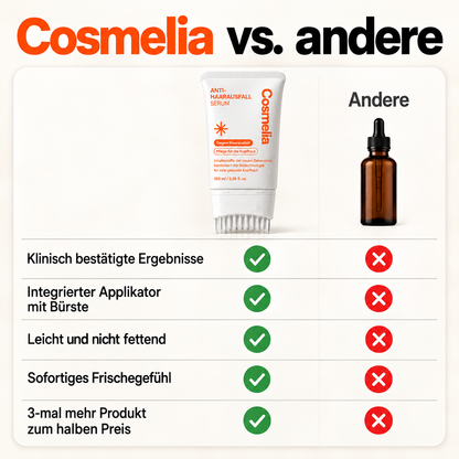 Nr. 1 Koreanisches Anti-Haarausfall-Serum 🇰🇷